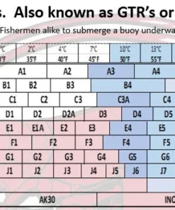 International Fishing Devices Galvanic Timed Release 10 Pack